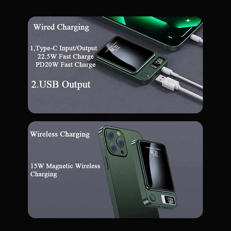 Wireless Magnetic Power Bank | Super Fast Charging | Digital Display