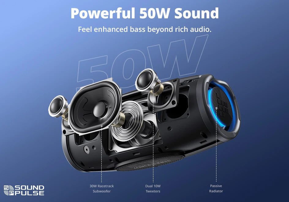 Tronsmart Mirtune S100 Speaker 50W Bluetooth Speaker with IPX7 Waterproof, APP Control, Built-in Powerbank & Retractable Handle