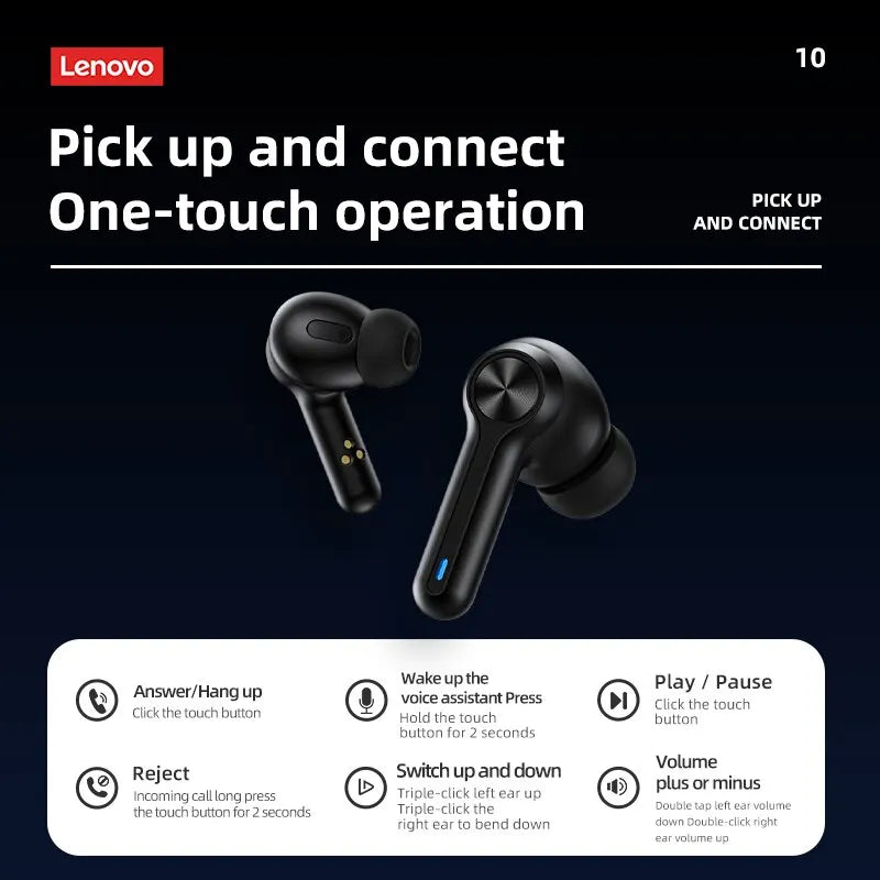 Lenovo LP3 Pro Earphones | Emergency Phone Changer | 1200mAh Battery | Gaming Earbuds